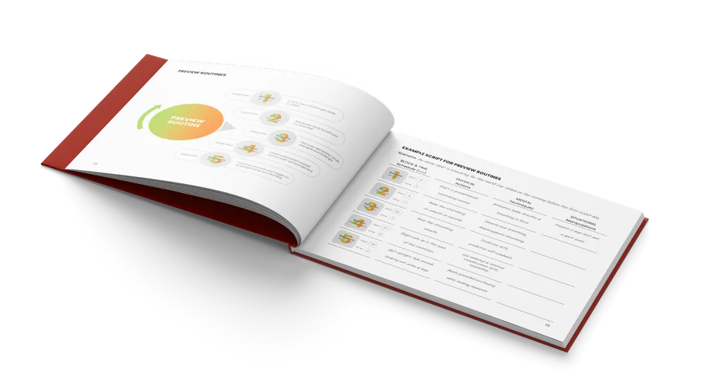 Building Performance Routines, open to a preview-routine spread — see the publications page